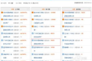 全网搜索下载安装优化策略解析-提升产品可见度与用户获取效率