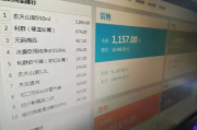 天猫店铺申请条件及费用解析-入驻流程与成本分析
