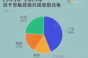 长期大量回收服装库存尾货-高效解决方案解析