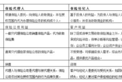 义乌袜子3毛一斤批发，价格与品质双赢