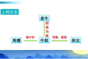 奔跑吧兄弟第9季免费观看完整版-观看指南与节目亮点