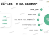 流量监测App,提升网络使用效率-功能特点与选择指南