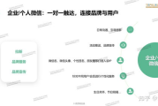 流量监测App,提升网络使用效率-功能特点与选择指南