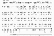 春暖花开歌词解析与情感剖析-歌曲内涵深度解读