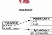 字体转换器在线生成器-提升文档美观度的利器
