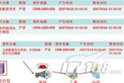 绿色网管软件选择与优化-提升网络管理效率解析