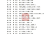 重庆SEO团队,专业优化解决方案-提升网站排名的秘诀