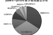 神探狄仁杰第五部,推理盛宴与文化传承-剧情解析与角色剖析