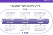 打造高效批发网站,提升业务竞争力-SEO优化实践指南