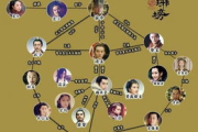 《做你的爱人3》电视剧在线观看全攻略