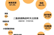 第一季,内容优化策略-搜索引擎优化深度解析