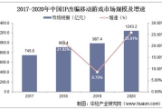 减肥加盟店排行榜，瘦身加盟品牌选择指南