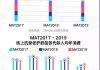 护肤品进货渠道选择指南-确保品质与利润双丰收