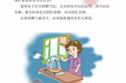 家庭安全措施与智能家居系统解析-安全生活指南