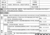 网络推广专员岗位职责与任职要求解析