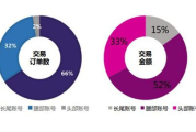 视频在线观看平台选择与使用指南-全面解析