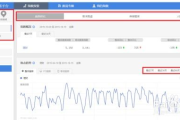 百度指数网站使用指南-数据分析与SEO优化策略