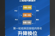 灌篮高手全国大赛,青春篮球竞技的经典演绎-精彩回顾与深度分析