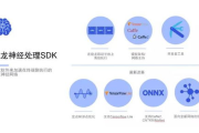 盘点当前最火的AI软件-功能与应用解析