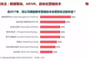 营销关键词优化,提升网站流量-全面策略解析