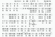 李若彤《女儿情》原唱解析与歌曲背后的故事