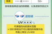 云游中国，线上畅享华夏之美-虚拟旅行体验全解析