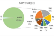 TokenPocket和imToken全面对比：功能差异与适用场景深度解析