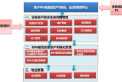 华腾软件,企业高效管理解决方案-功能与选择解析