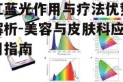 红蓝光作用与疗法优势解析-美容与皮肤科应用指南