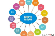 网络推广的核心任务与策略解析
