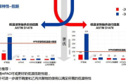 港货微商代理加盟彩妆，打造高品质美妆帝国-市场分析与加盟指南
