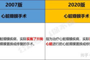 知巷首码项目网，数字化转型的智慧选择-应用与实践分析
