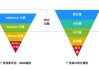 广告设计软件选择与使用技巧-提升创意与效率的解决方案解析