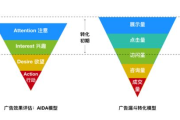 广告设计软件选择与使用技巧-提升创意与效率的解决方案解析