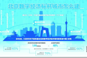 创建网站的基本流程,一步步指导与实践解析
