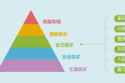 新手做服装，如何高效寻找优质厂家-全方位解析策略