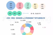 巨量引擎广告投放,高效策略与实践指南-广告投放解析