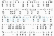 敢问路在何方简谱,轻松掌握经典曲目的演奏技巧