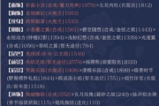 孤注一掷营销策略的利与弊及操作建议