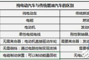stubbom纯中药瘦身丸,纯天然植物配方-健康瘦身解决方案解析