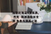加勒比海盗4演员表, 杰克·斯派洛船长主演-角色与演员一览