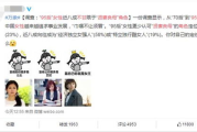贤妻良母韩剧免费观看,完整版剧情深度剖析-家庭生活温馨展现