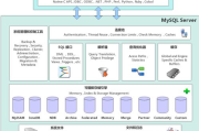 聚合搜索引擎Juue,高效信息检索解决方案解析