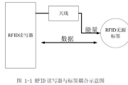 磁力下载,高效文件获取技术解析与安全指南