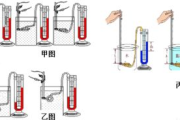 蒸脸器使用效果解析，美容护肤新选择-家庭美容仪器评测