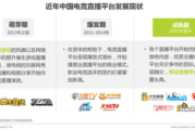 中央综合频道直播在线观看-高清流畅的观看体验-网络时代的便捷选择