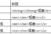 CCTV-1中央直播观看,网络平台与观看技巧解析