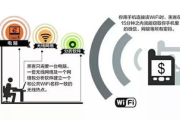 网络安全软件,全方位保护您的数字资产-功能与选择指南