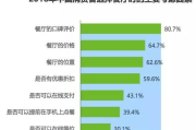 电视剧《决胜》第40集合法观看指南-正版渠道解析