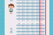 淘宝宝贝排名查询, 提升销量的关键步骤-详细解析与优化策略